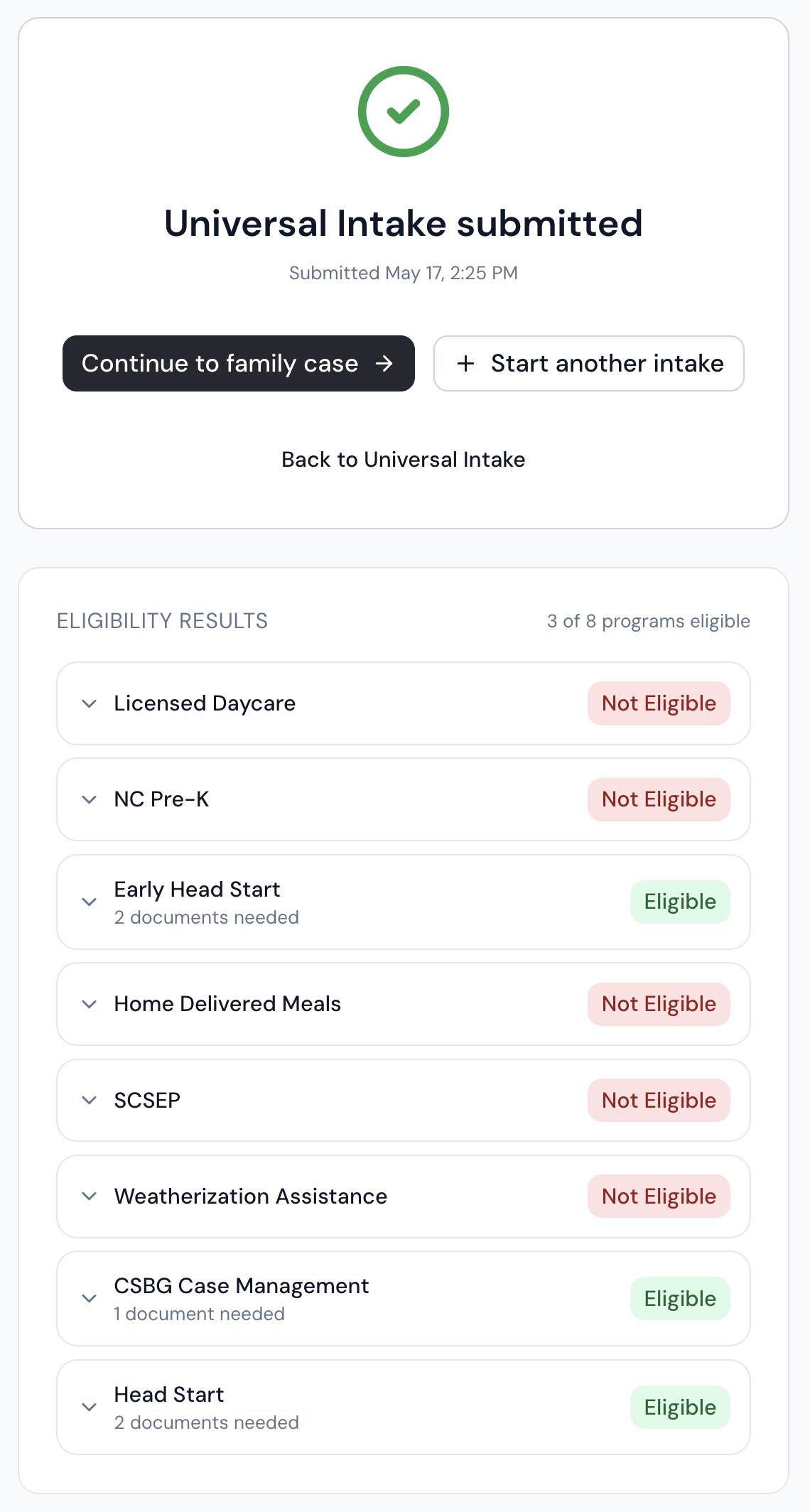 Cohesive Community multi-program eligibility view